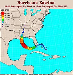 (図1）ハリケーン「カトリーナ」の経路とその強さの経過 （アメリカ海洋気象局，NOAAによる）