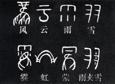 中国の商時代（紀元前16‐11世紀）の 天気現象の甲骨文字（温克剛、2004：中国気象史） 